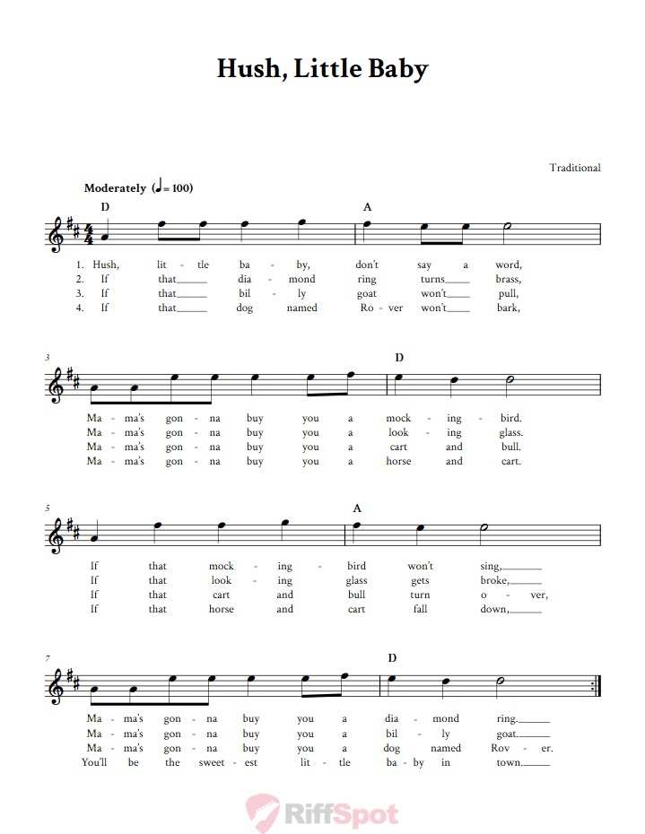 Hush, Little Baby Sheet Music for Alto Saxophone and Other E-flat Instruments