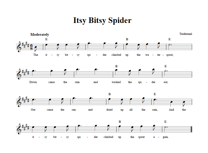 Itsy Bitsy Spider Treble Clef Sheet Music for E-Flat Instruments