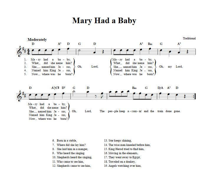 Mary Had a Baby Treble Clef Sheet Music for E-Flat Instruments