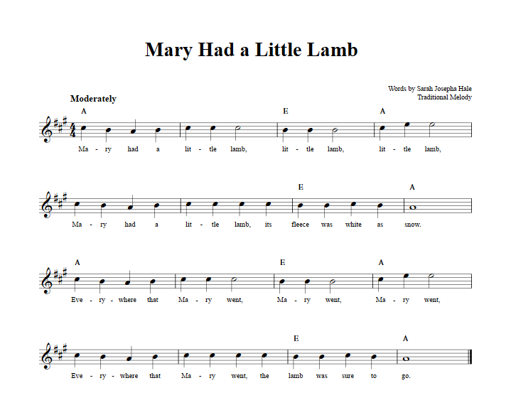 Mary Had a Little Lamb Treble Clef Sheet Music for E-Flat Instruments