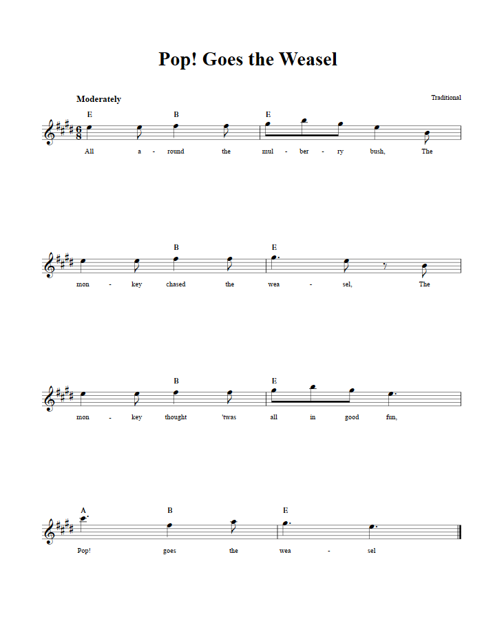 Pop! Goes the Weasel Treble Clef Sheet Music for E-Flat Instruments