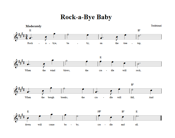 Rock-a-Bye Baby Treble Clef Sheet Music for E-Flat Instruments