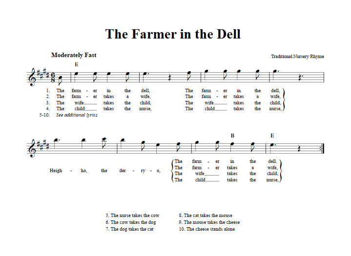 The Farmer In The Dell E Flat Instrument Sheet Music Lead Sheet With Chords And Lyrics