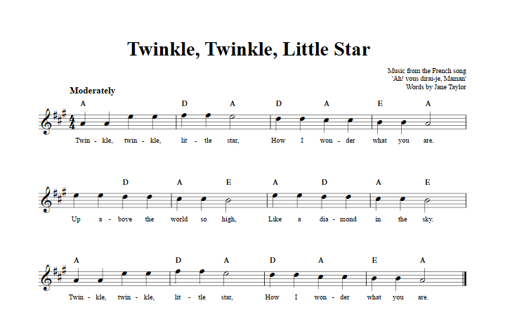 Twinkle, Twinkle, Little Star Treble Clef Sheet Music for E-Flat Instruments