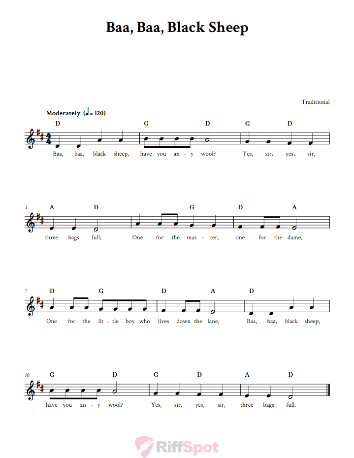 Baa, Baa, Black Sheep Sheet Music for Horn and Other E-flat Instruments