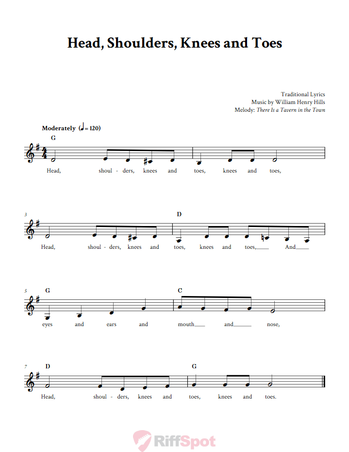 Head, Shoulders, Knees and Toes Sheet Music for Horn and Other E-flat Instruments