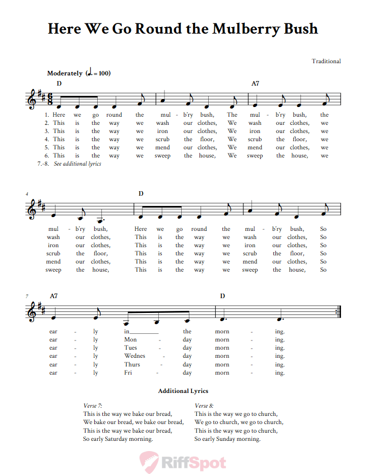 Here We Go Round the Mulberry Bush Sheet Music for Horn and Other E-flat Instruments