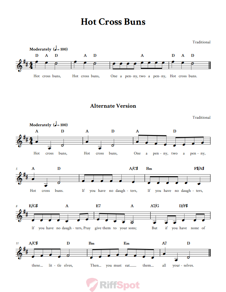 Hot Cross Buns Sheet Music for Horn and Other E-flat Instruments