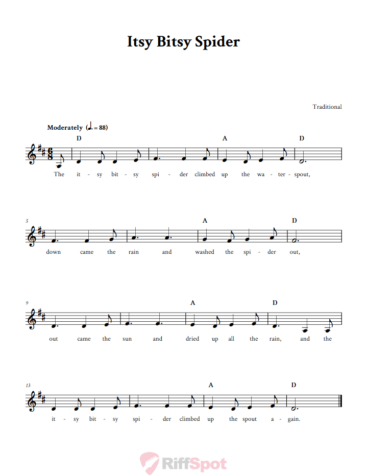 Itsy Bitsy Spider Sheet Music for Horn and Other E-flat Instruments