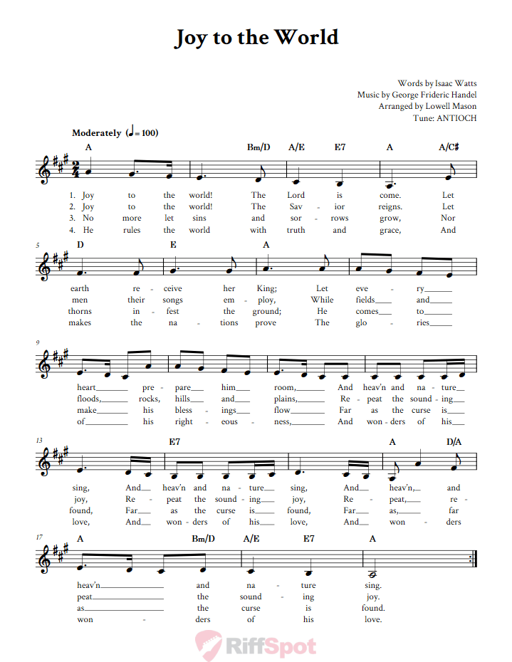Joy to the World Treble Clef Sheet Music for F Instruments