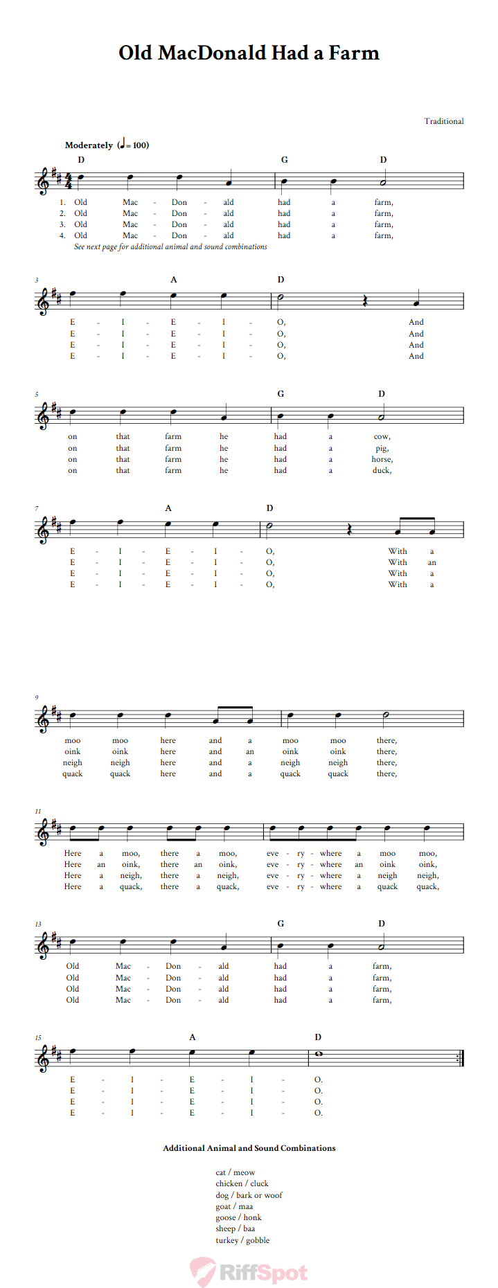 Old MacDonald Had a Farm Sheet Music for Horn and Other E-flat Instruments