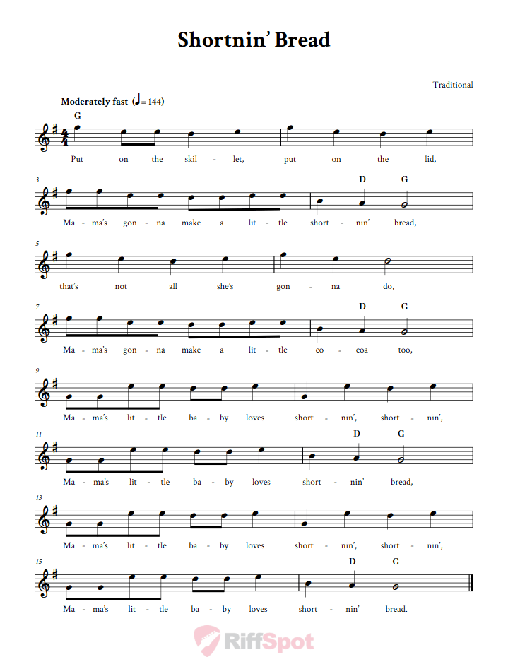 Shortnin' Bread Sheet Music for Horn and Other E-flat Instruments