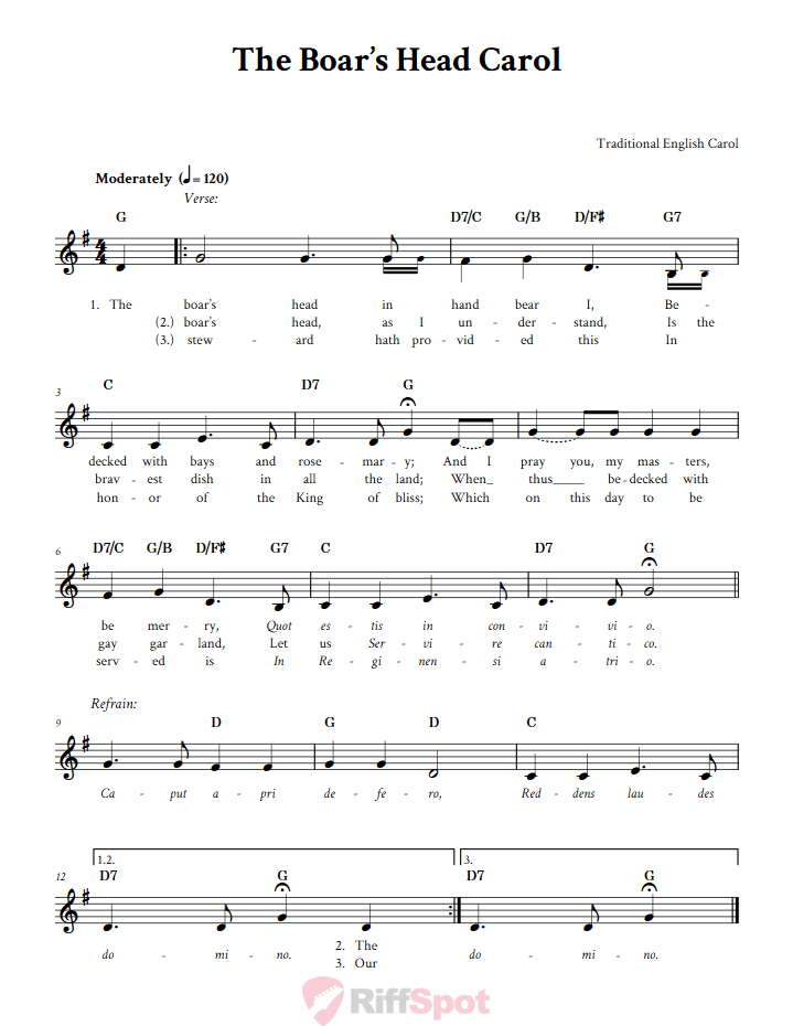 The Boar's Head Carol Treble Clef Sheet Music for F Instruments