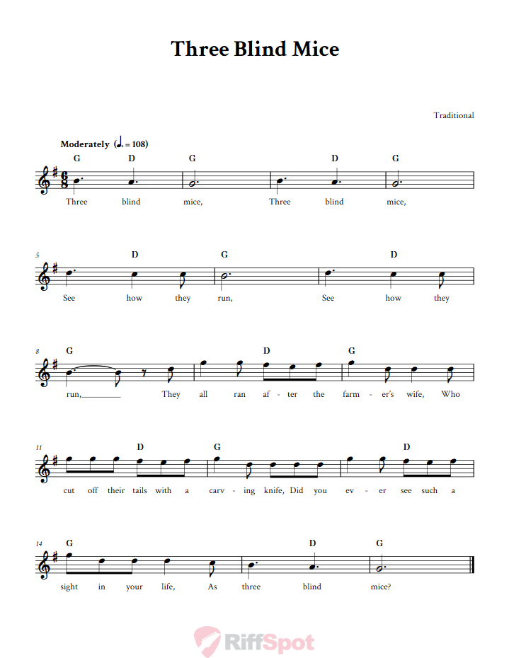 Three Blind Mice Sheet Music for Horn and Other E-flat Instruments