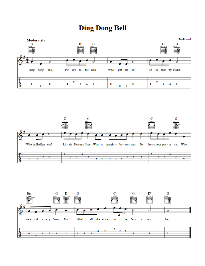 Ding Dong Bell Guitalele Tab