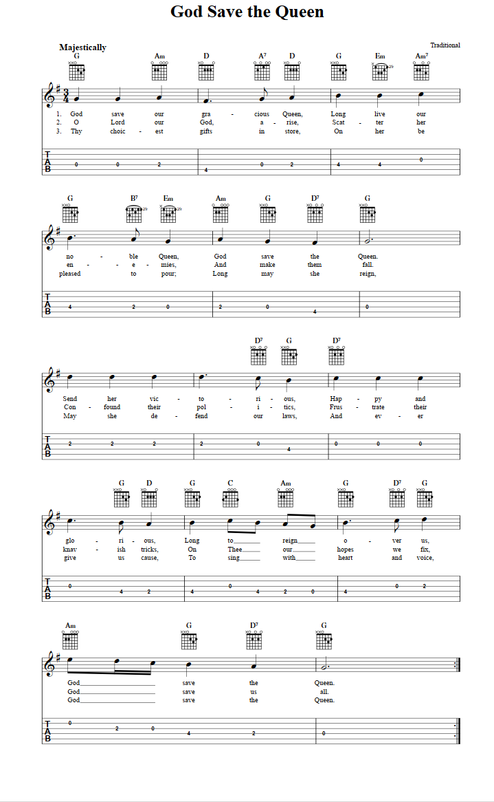 God Save The Queen Easy Guitalele Sheet Music And Tab With Chords And