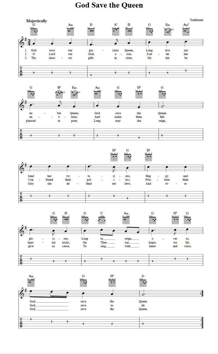 God Save the Queen Guitalele Tab