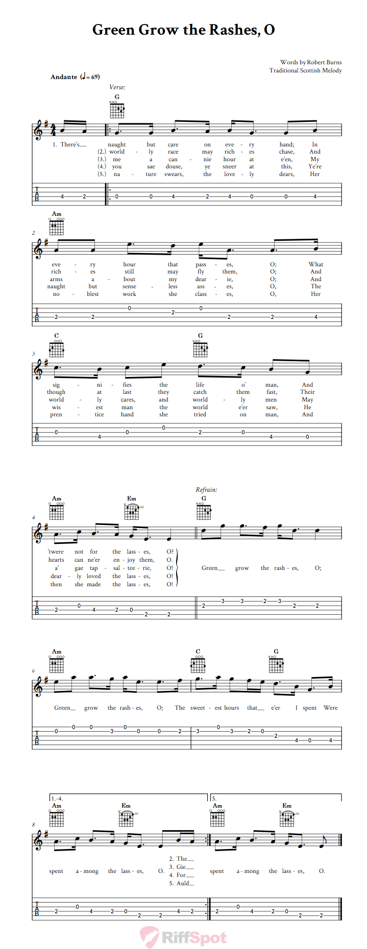 Green Grow The Rashes, O Guitalele Tab