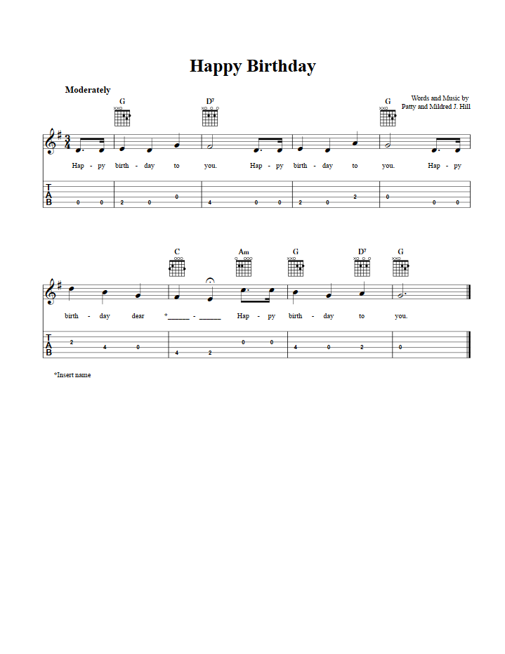 Happy Birthday - Easy Guitalele Sheet Music and Tab with Chords and Lyrics