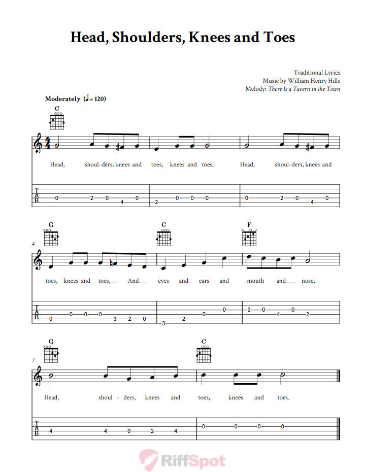 Head, Shoulders, Knees and Toes Guitalele Tab