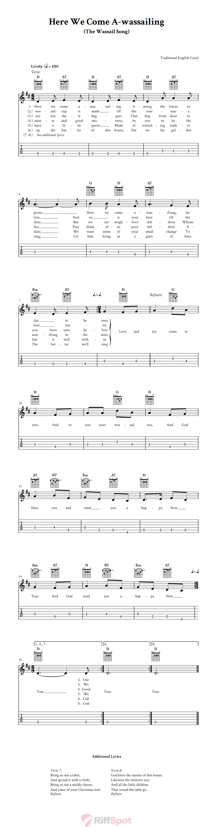 Here We Come A-wassailing Guitalele Tab