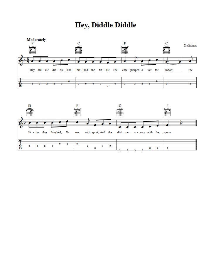 Hey, Diddle Diddle Guitalele Tab