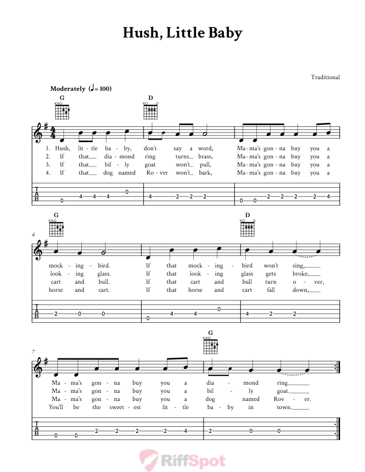 Hush, Little Baby Guitalele Tab