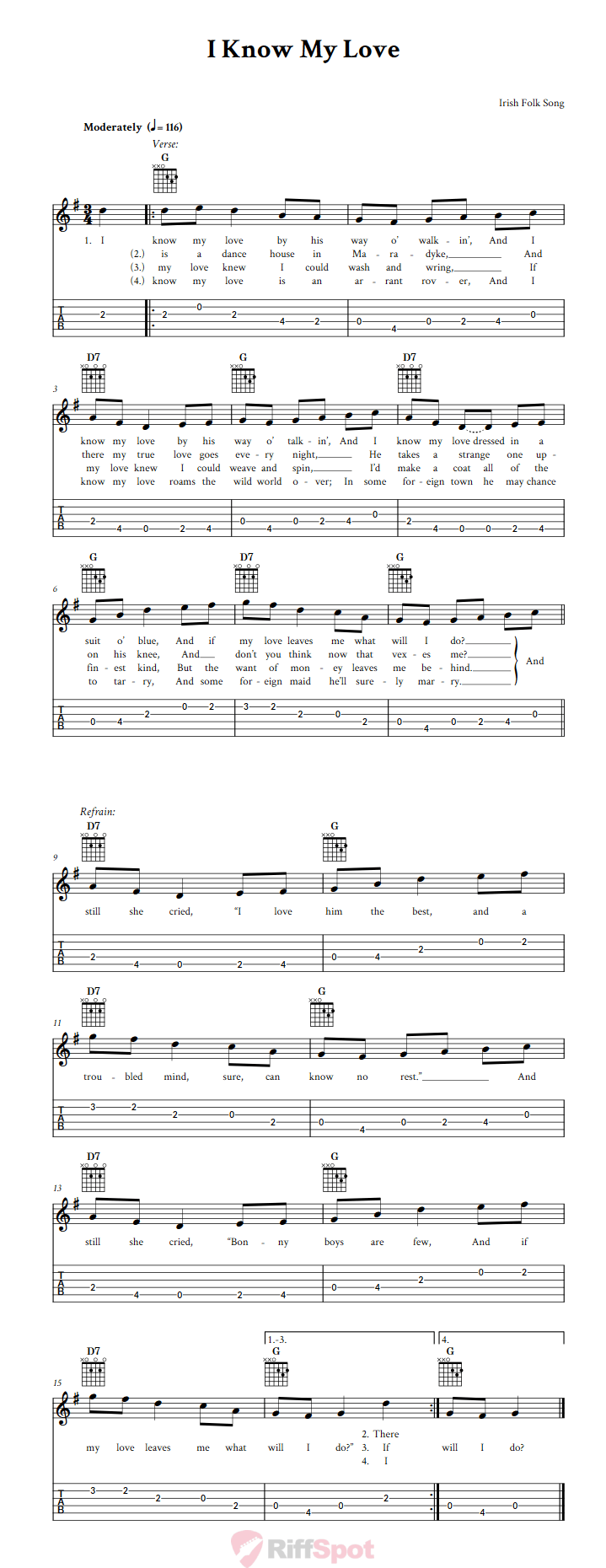 I Know My Love Guitalele Tab