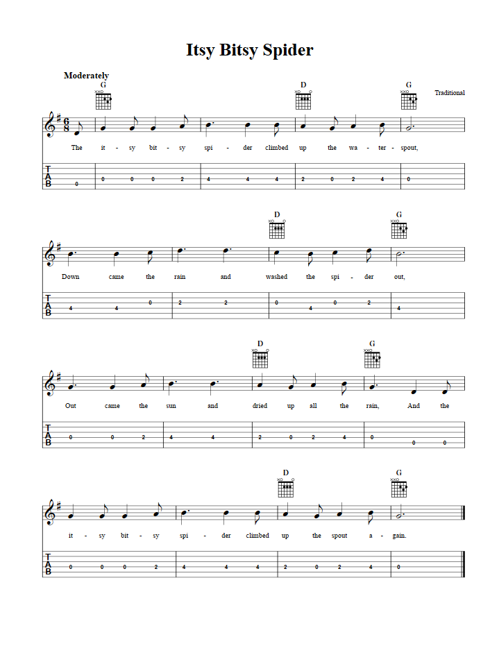 Itsy Bitsy Spider - Easy Ukulele Sheet Music and Tab with Chords and Lyrics