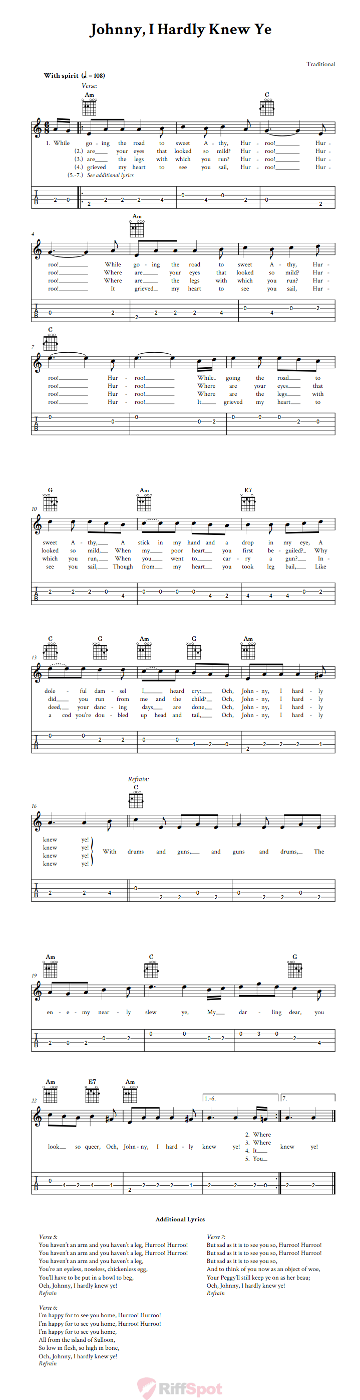 Johnny, I Hardly Knew Ye Guitalele Tab