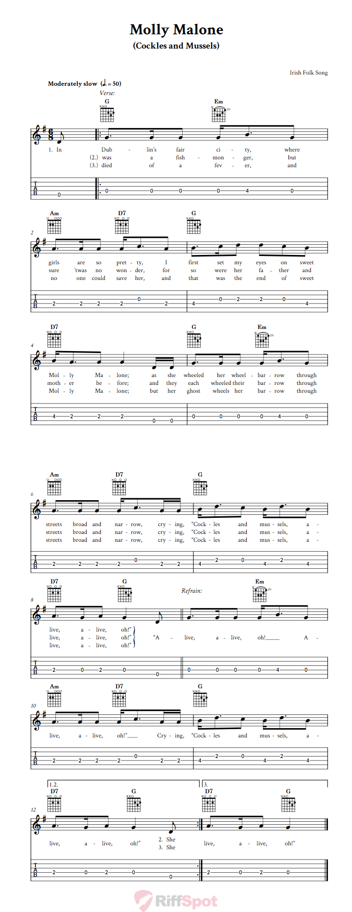 Molly Malone Guitalele Tab