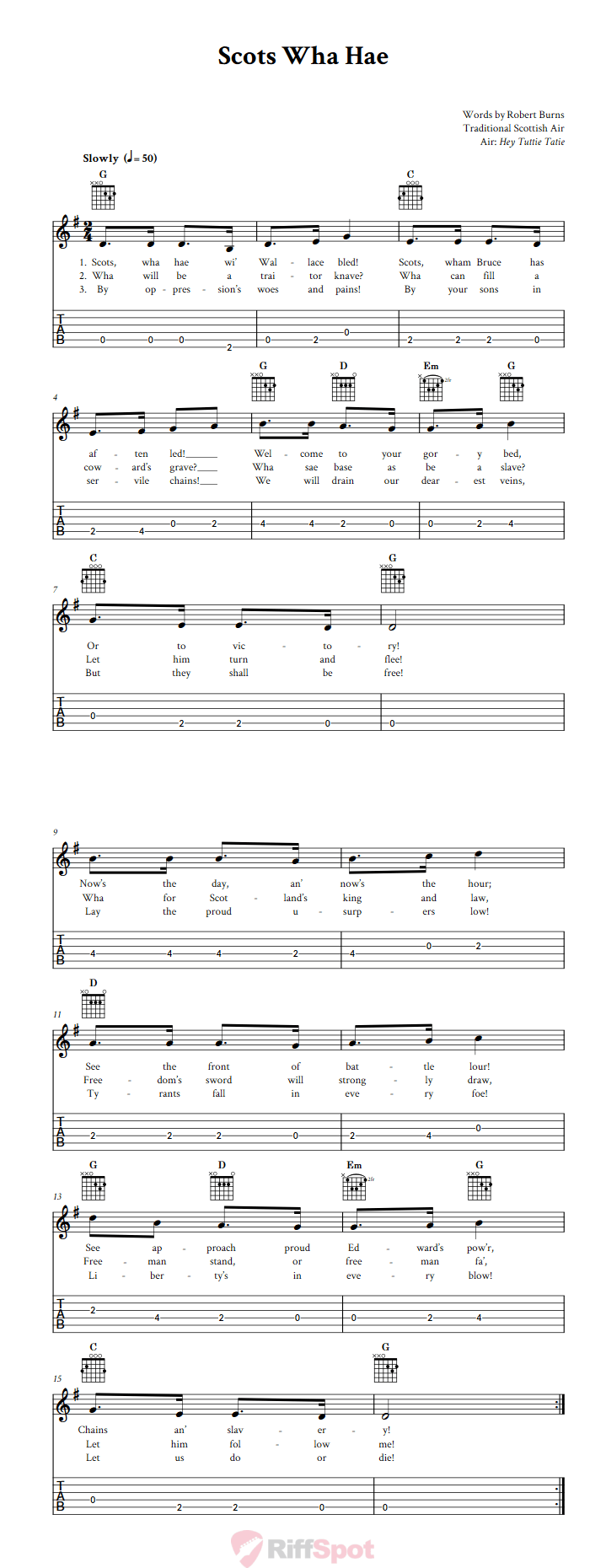 Scots Wha Hae Guitalele Tab