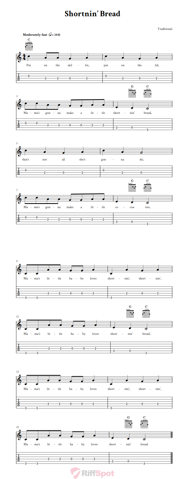 Shortnin' Bread Guitalele Tab