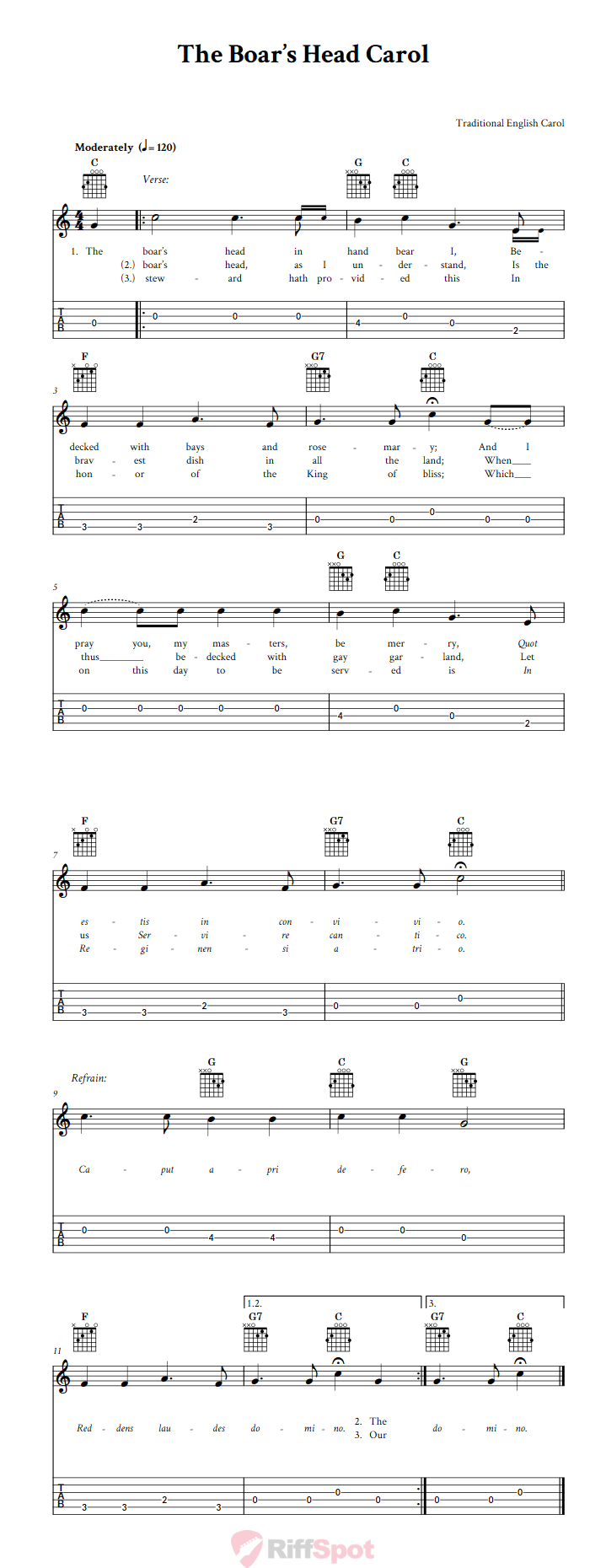 The Boar's Head Carol Guitalele Tab