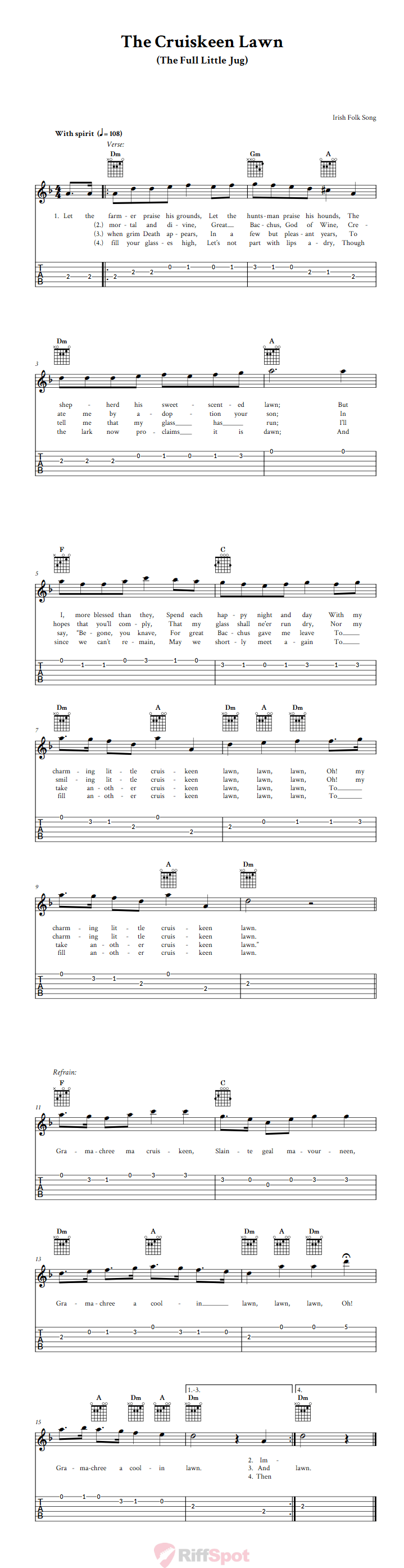 The Cruiskeen Lawn Guitalele Tab