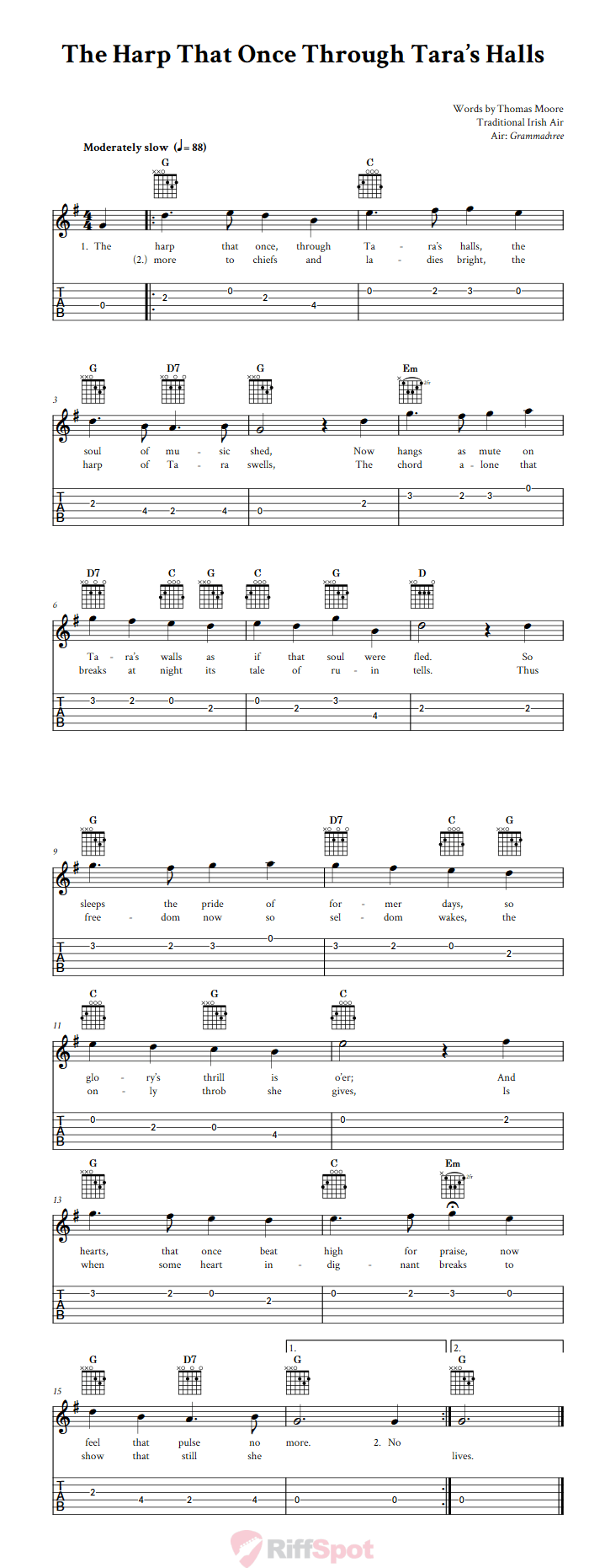 The Harp That Once Through Tara's Halls Guitalele Tab