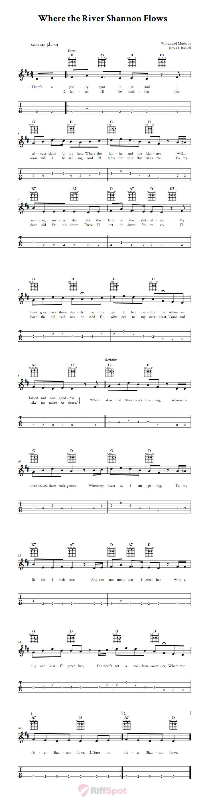 Where the River Shannon Flows Guitalele Tab