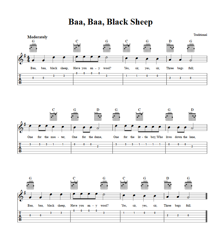 Baa Baa Black Sheep Easy Guitar Sheet Music And Tab With Chords And Lyrics
