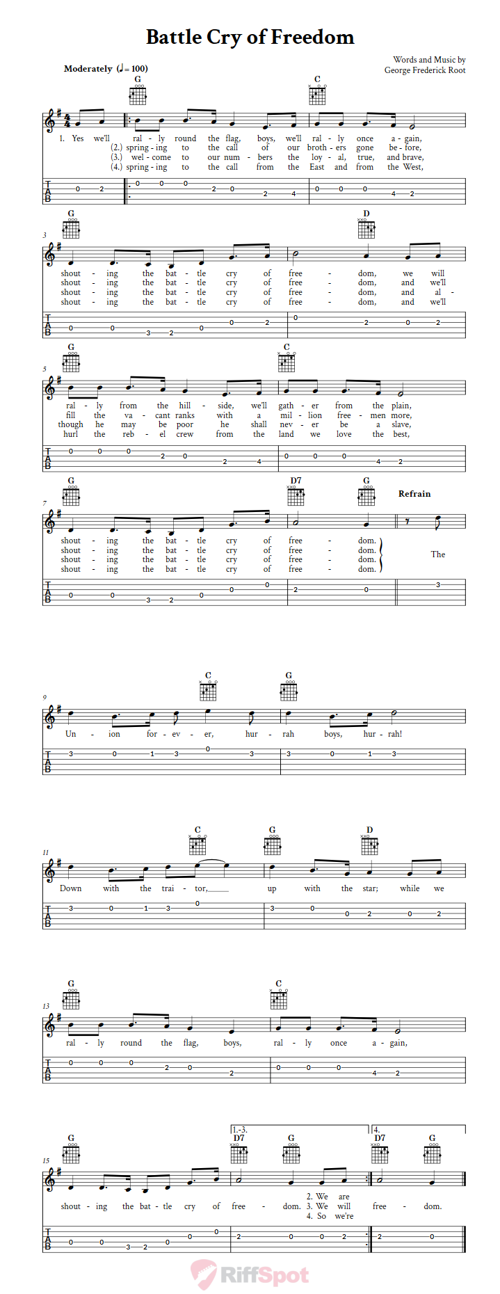 battle cry of freedom guitar tab