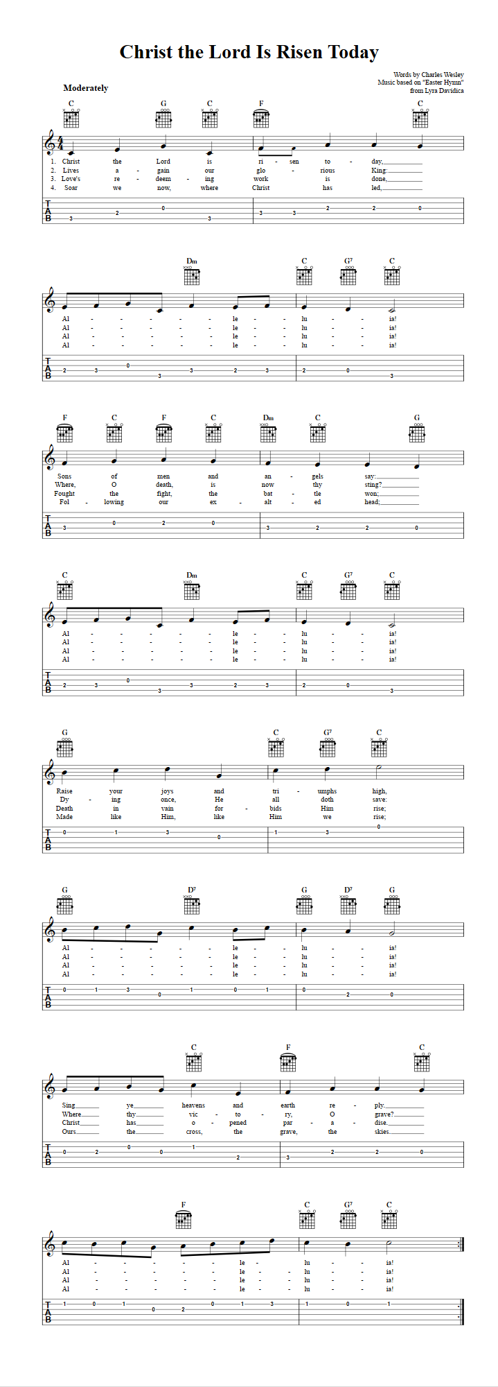 Christ the Lord Is Risen Today Guitar Tab