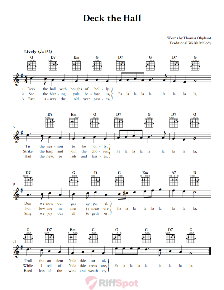 Deck the Hall Guitar Chords and Vocal Sheet Music