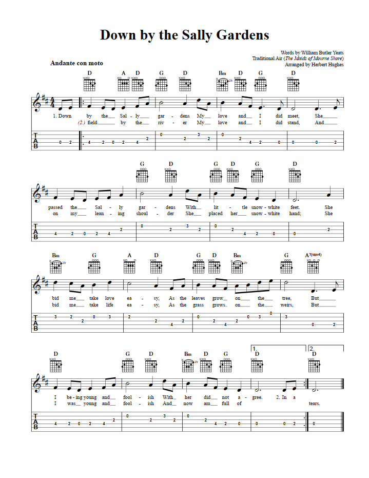 Down by the Sally Gardens Guitar Tab