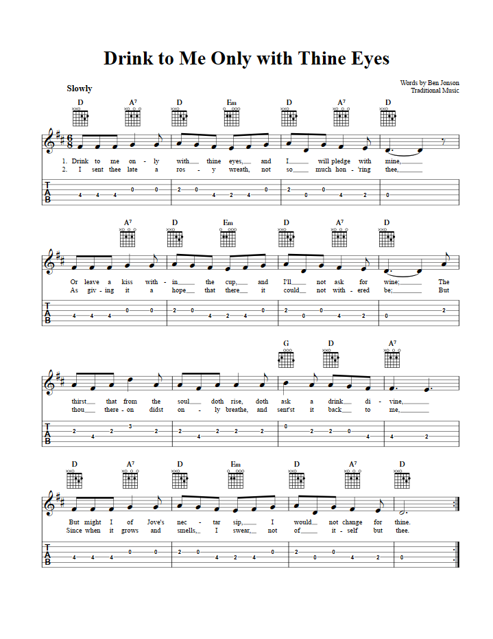Drink to Me Only with Thine Eyes Guitar Tab
