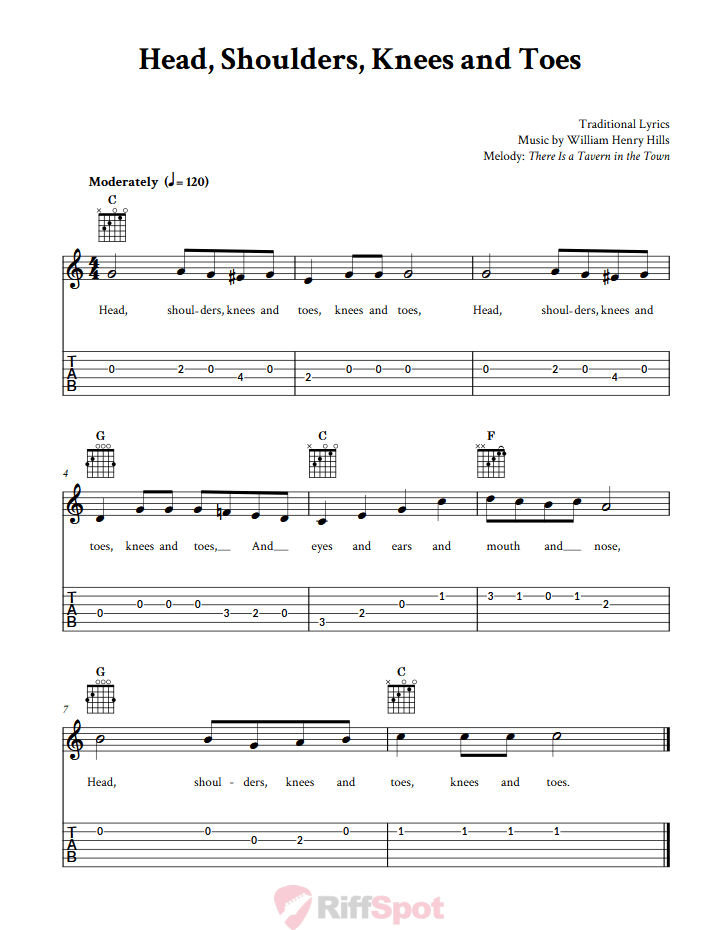 Head, Shoulders, Knees and Toes Guitar Tab