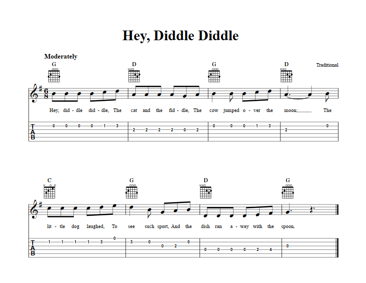 Hey, Diddle Diddle Guitar Tab