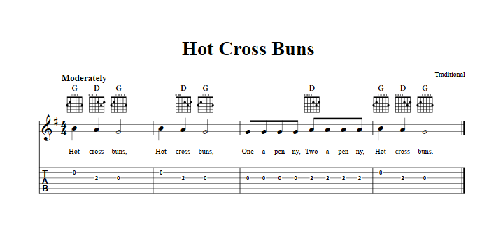 Hot Cross Buns Guitar Tab