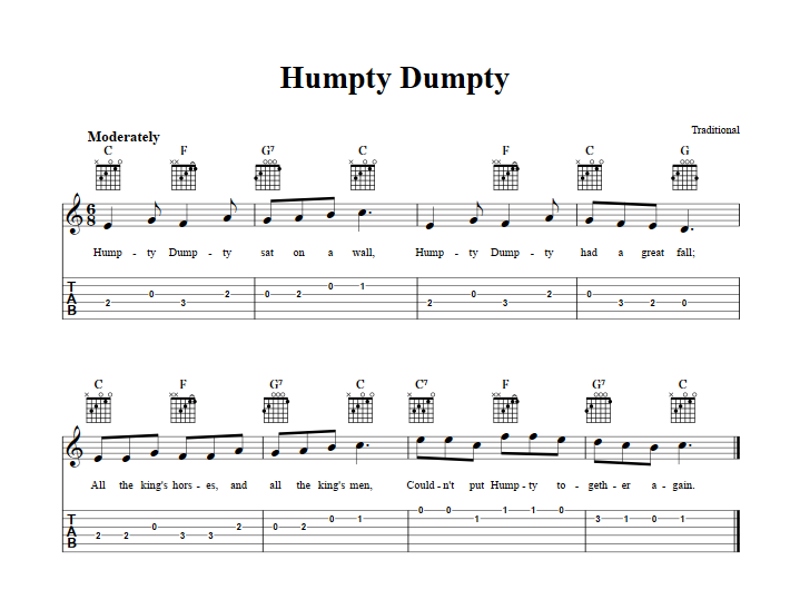 Humpty Dumpty Guitar Tab