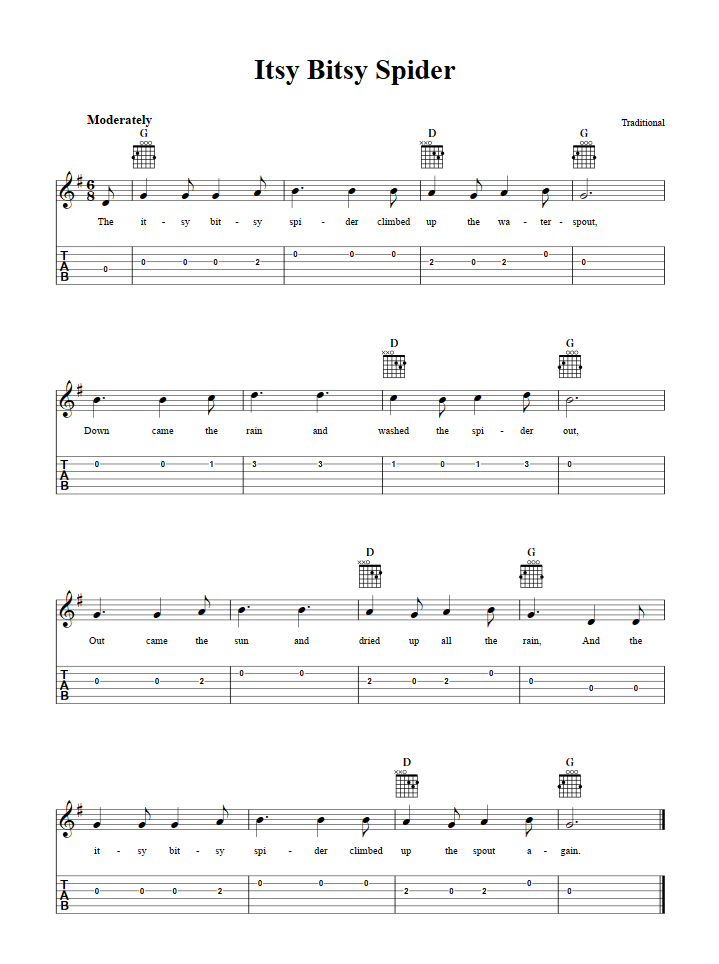 Spiders Sheet Music | System Of A Down | Guitar Tab (Single Guitar)