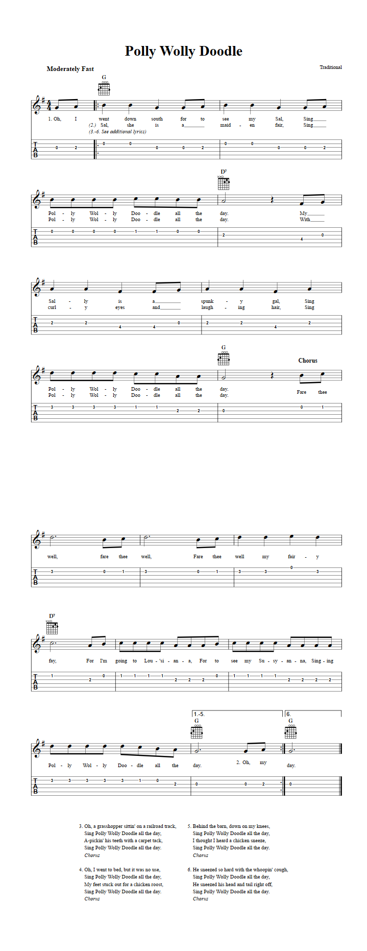 Polly Wolly Doodle Guitar Tab