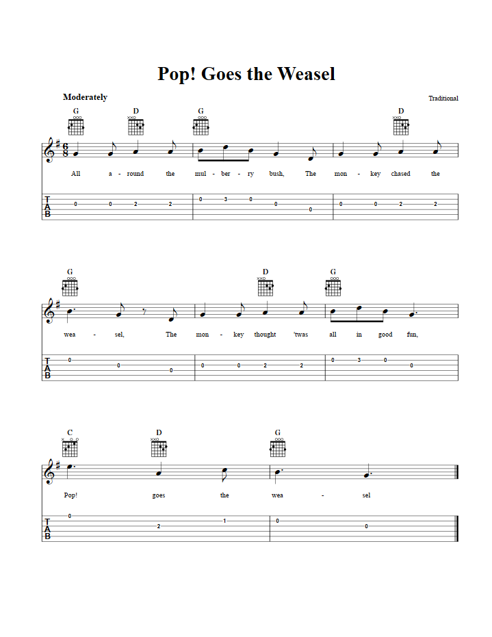 Pop Goes The Weasel Easy Guitar Sheet Music And Tab With Chords And